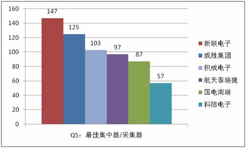 管家婆特马资料