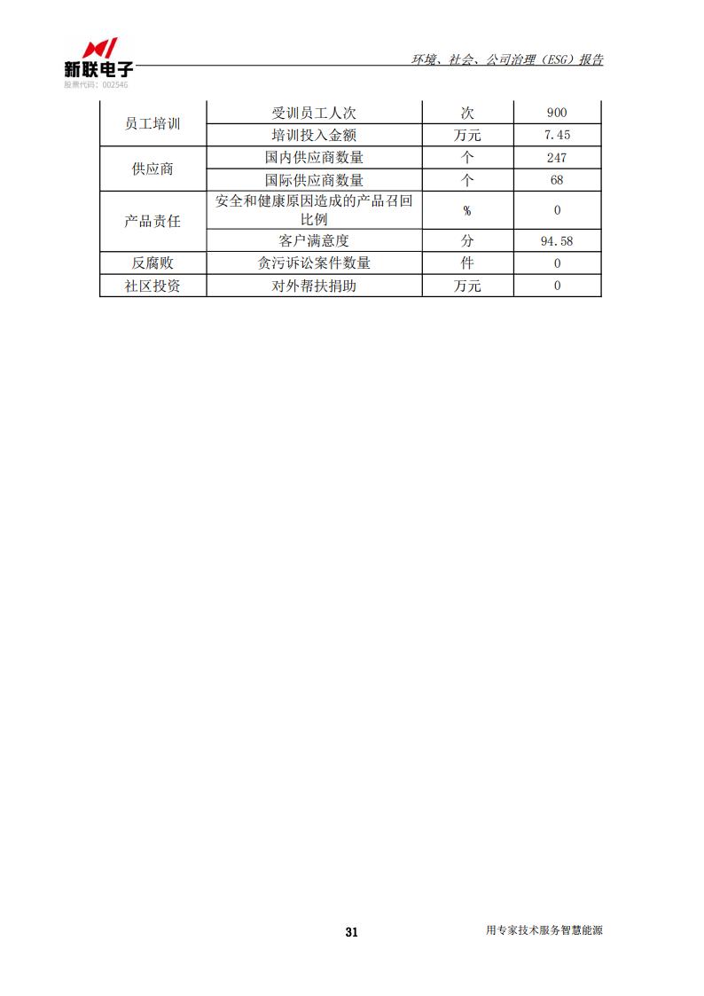 管家婆特马资料